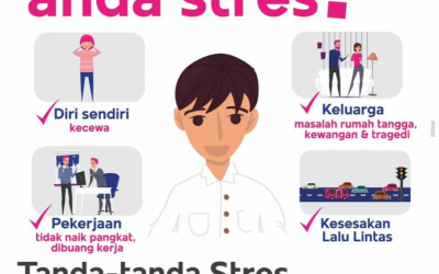 Tahukah Anda…….