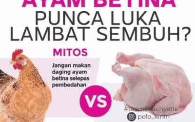 Mitos Atau Fakta
