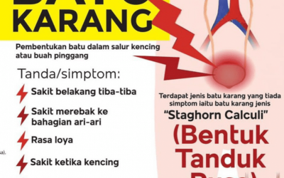 Kenali Simptom Batu Karang